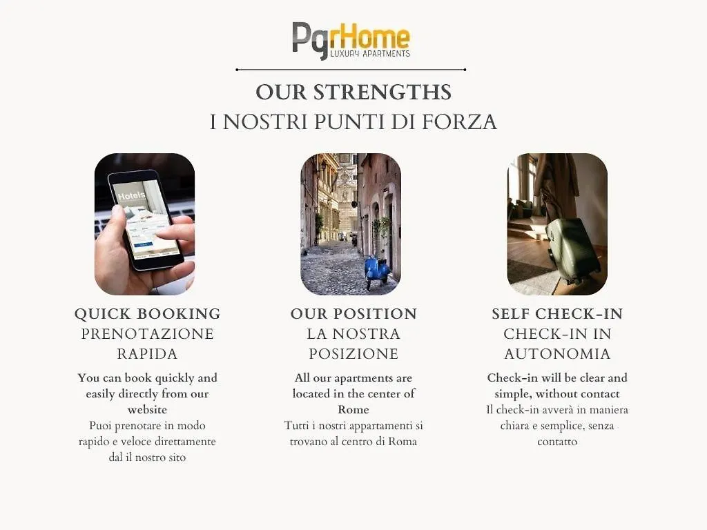Appartamento Pgrhome Vittoria Roma